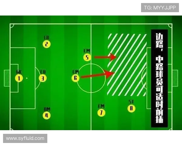北京乒乓球队中路突破的战术解析与未来发展展望