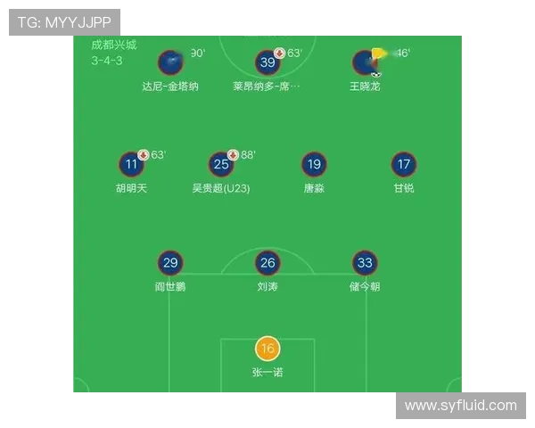 北京篮球队在奥运会积分榜上以63分稳居第一名表现出色