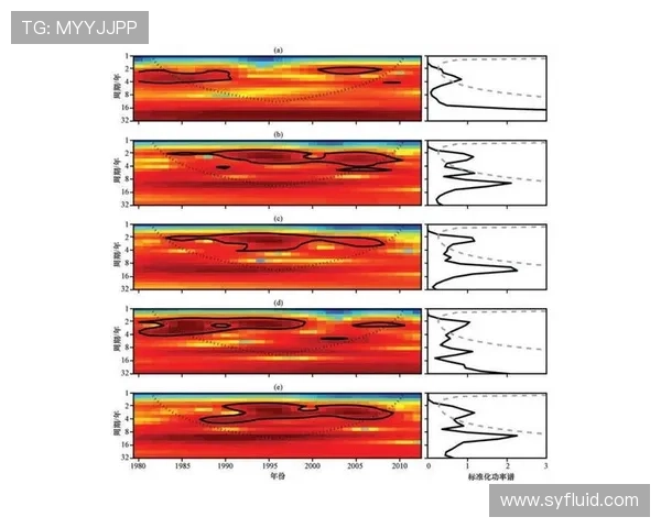 北京篮球队的战术意识与团队协作探讨及其对比赛表现的影响分析