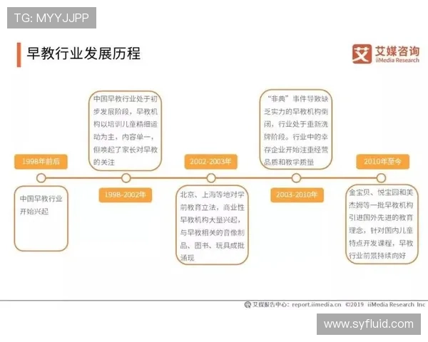 每年新生足球明星的崛起与未来发展趋势分析